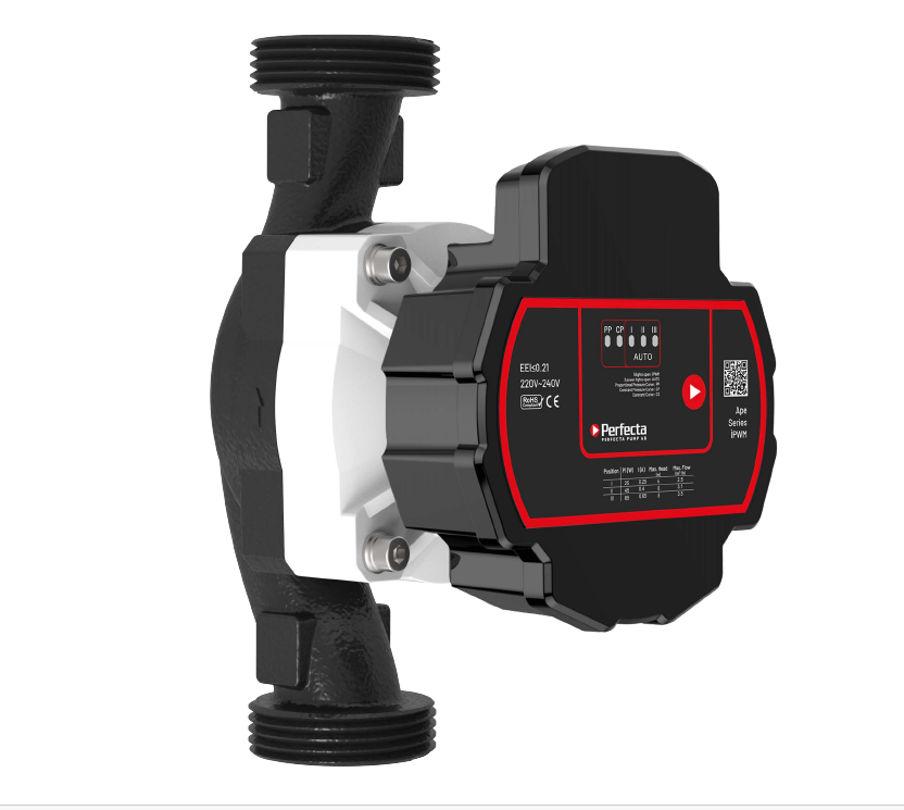 Perfecta Core2 25U-6-180 P cirkulationspump