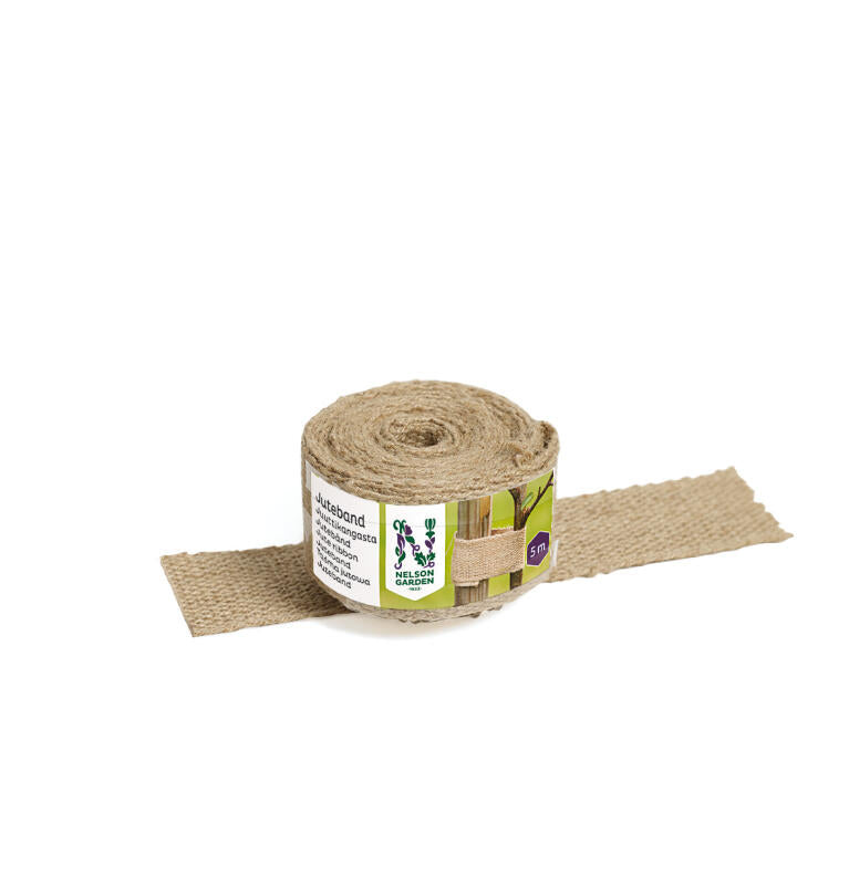 Stöd & Avgränsning