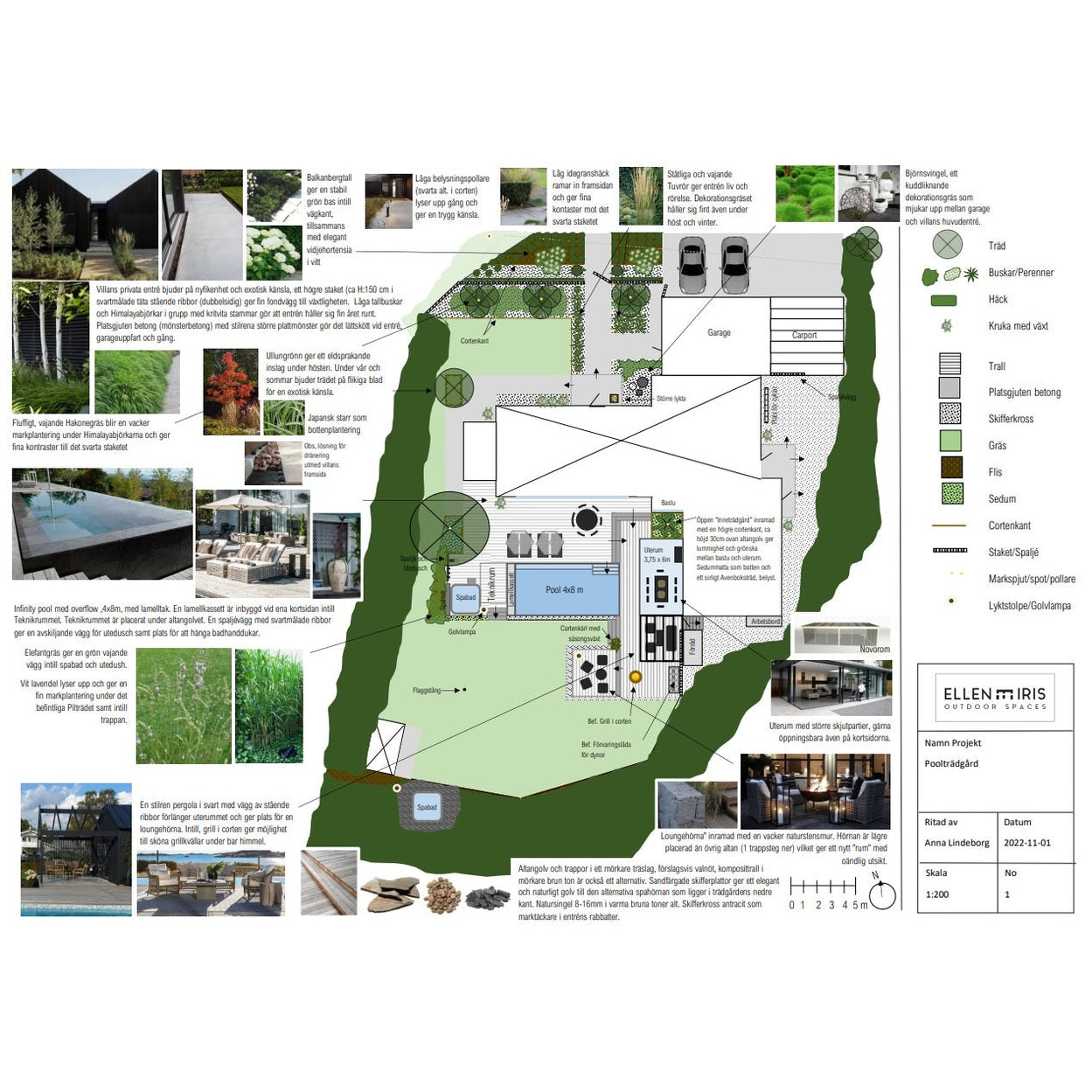 Designpaket: Hela trädgården