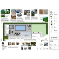 Designpaket: Del av trädgård